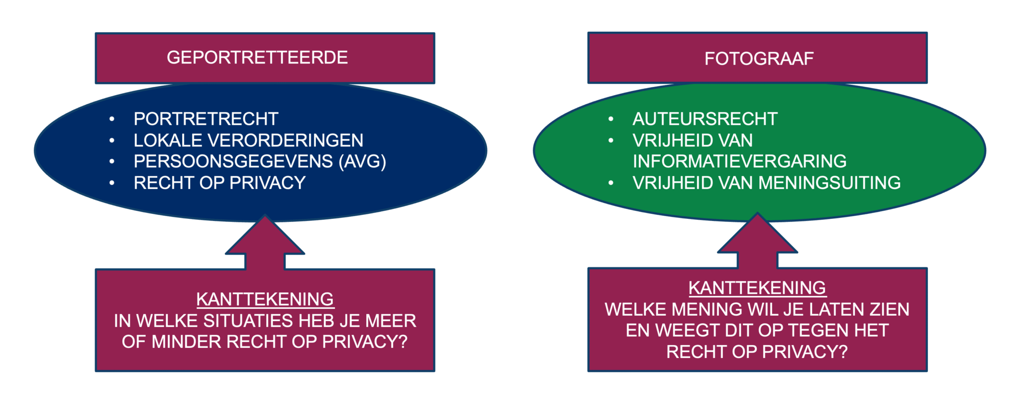 Geschiedenis van de straatfotografie. Huub Keulers - Elsloo, Limburg